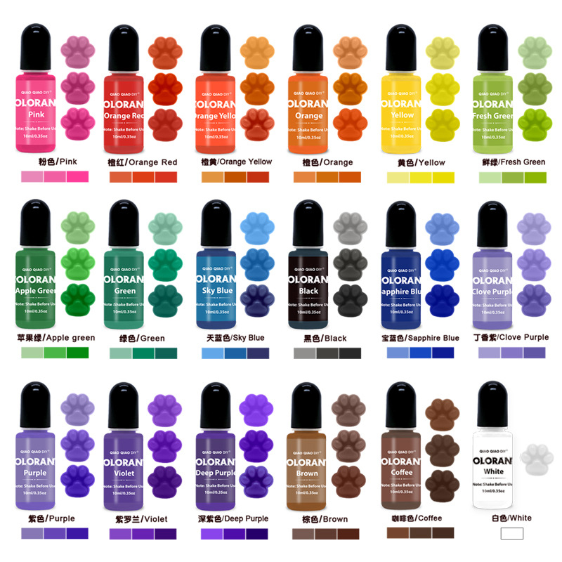 Candle Supplies Shop - Les colorants de bougie avertissent ci-après,